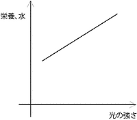 graph.gif